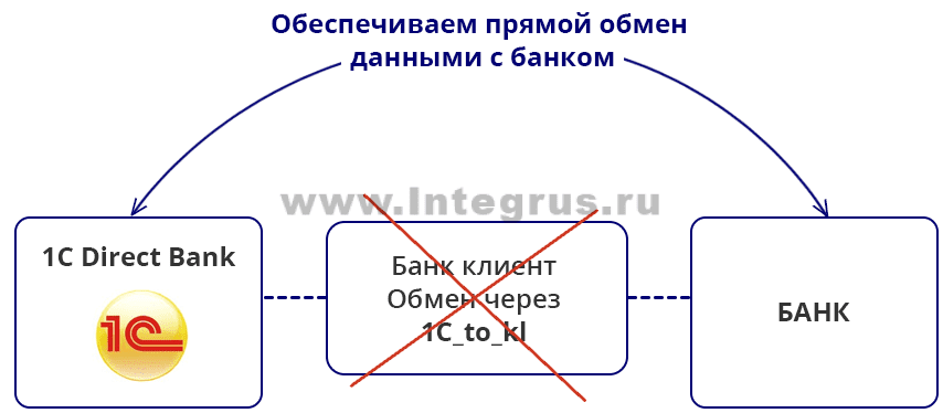 Схемы вязания повязки с ушками Схемы вязания повязки с ушками