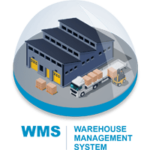 wms ситемы для складов