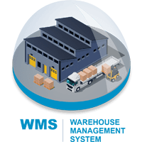 wms ситемы для складов