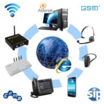 термины и понятия ip-телефонии