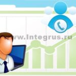 затраты на ай-пи телефонию