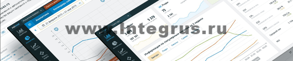 Услуга настройки Roistat в СПб - внедрение, подключение, интеграция ...
