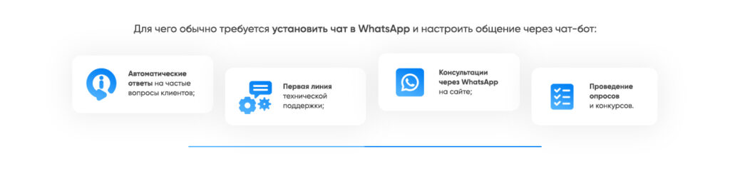 Зачем нужен чат-бот в WhatsApp
