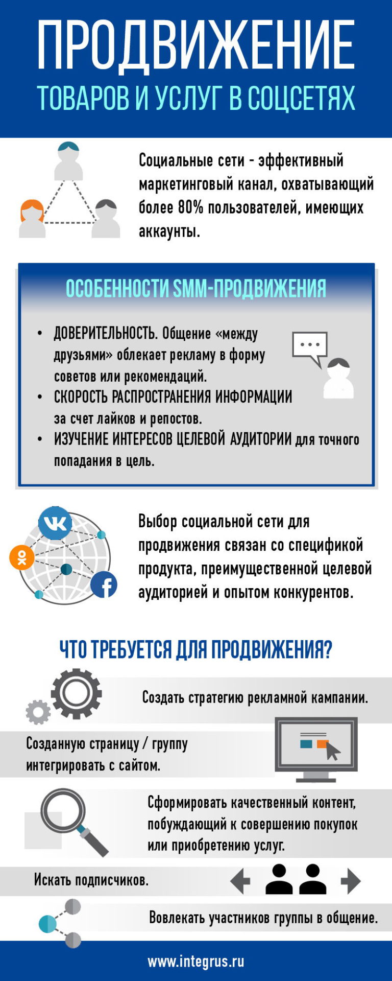 Продвижение товаров это транспортировка товаров Продвижение товаров это транспортировка товаров нетология отзывы об обучении продвижение на маркетплейсах