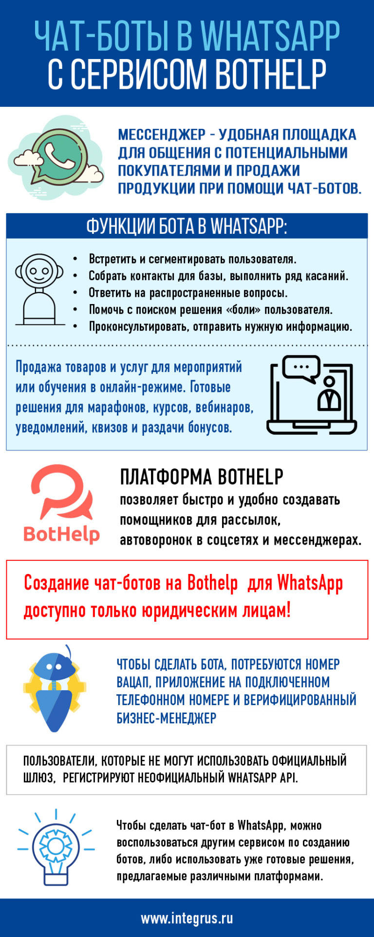 Чат-бот для WhatsAp в конструкторе Bothelp