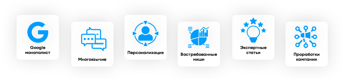 Освоение международных рынков