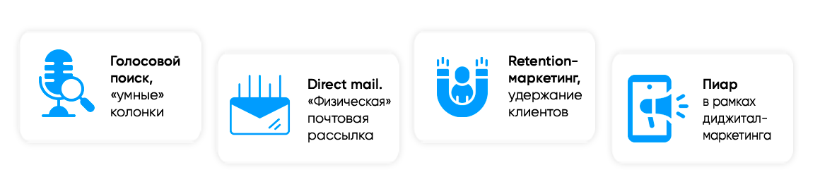 Примеры долгосрочной коммуникации с клиентом
