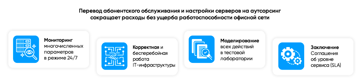 Преимущества обслуживания серверов 