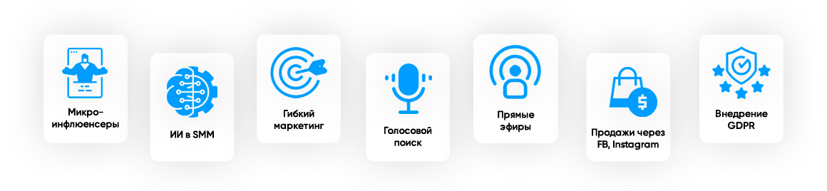 Тренды в  SMM