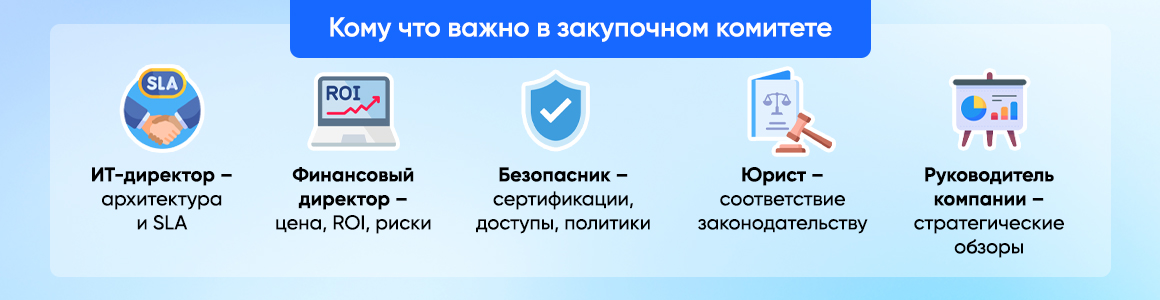 Что кому важно в закупочном комитете