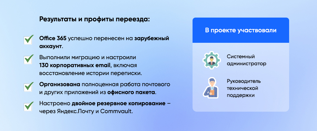 Результаты переезда Office 365 из России на зарубежный аккаунт