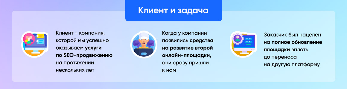 Как создать WordPress-площадку под SEO