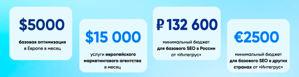 Стоимость SEO для РФ и Европы