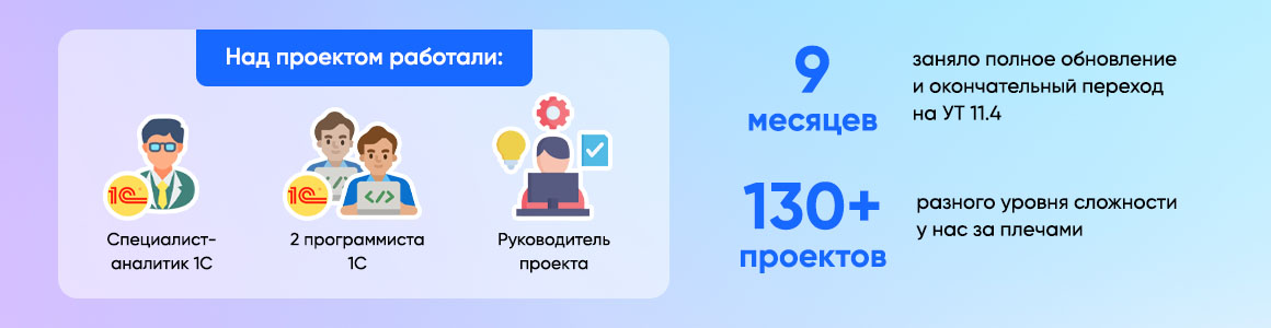 Команда для перехода с нетиповой конфигурации 1С