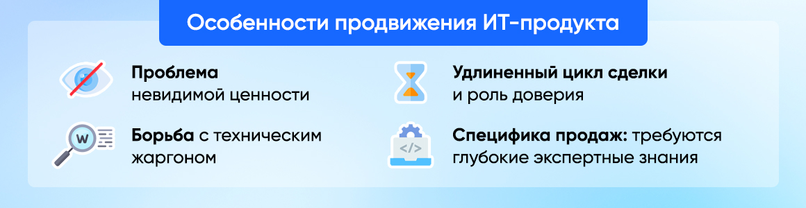 Особенности продвижения ИТ-продукта