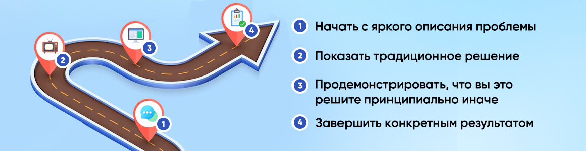 Выигрышная презентация IT-продукта