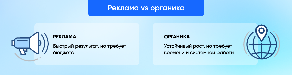 Реклама vs органика: что лучше