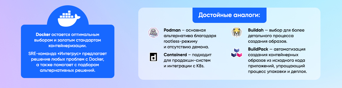 Аналоги Docker