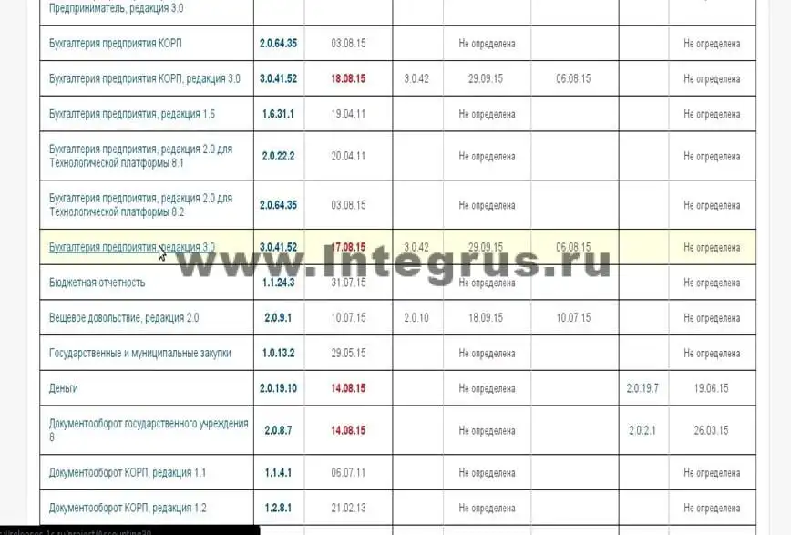 обновление 1С инструкция
