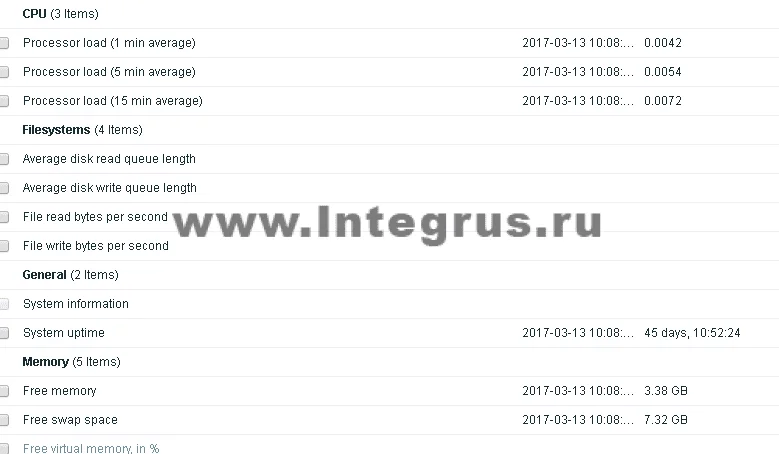 Как настроить мониторинг Заббикс, инструкция по первоначальной ...