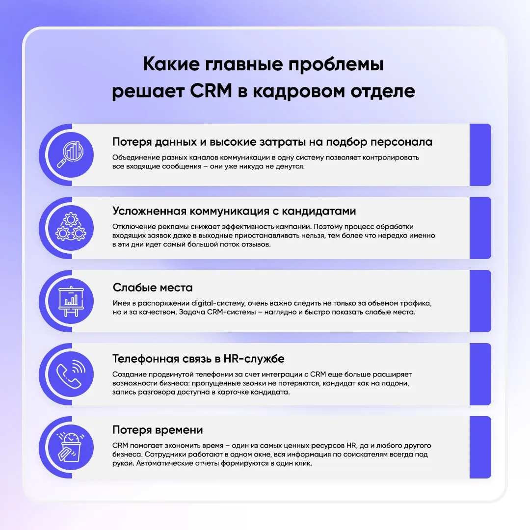 CRM системы для отделов HR