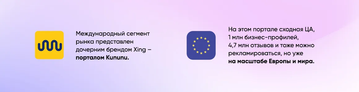 Сегментация рынка Xing